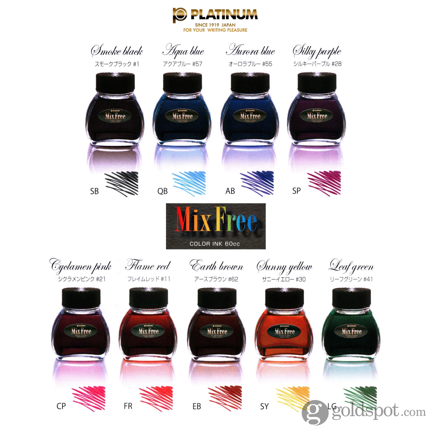 Platinum Mixable Bottled Ink in Aqua Blue - 60 mL - Image 5